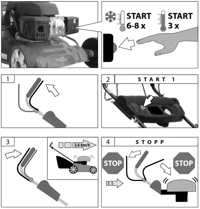 GUDE 460ES LAWN MOWER BIG WHEELER - fig12