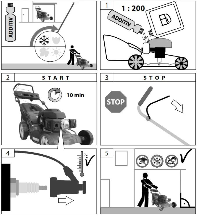 GUDE 460ES LAWN MOWER BIG WHEELER - fig15