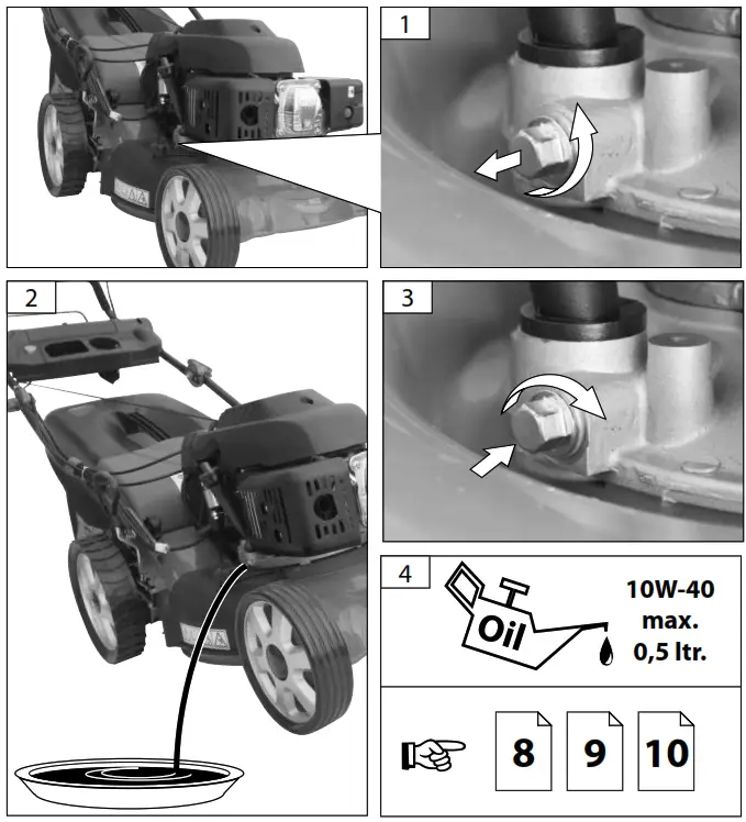 GUDE 460ES LAWN MOWER BIG WHEELER - fig18