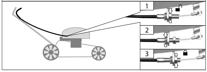 GUDE 460ES LAWN MOWER BIG WHEELER - fig20