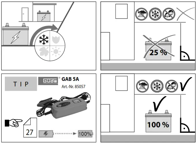 GUDE 460ES LAWN MOWER BIG WHEELER - fig23
