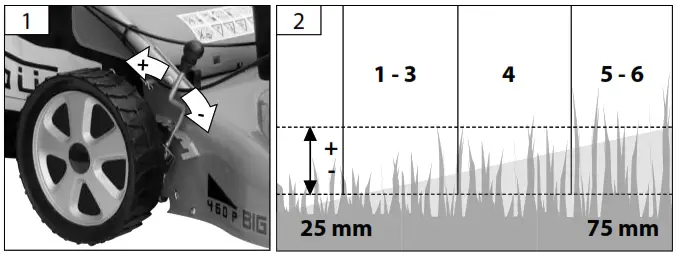 GUDE 460ES LAWN MOWER BIG WHEELER - fig6