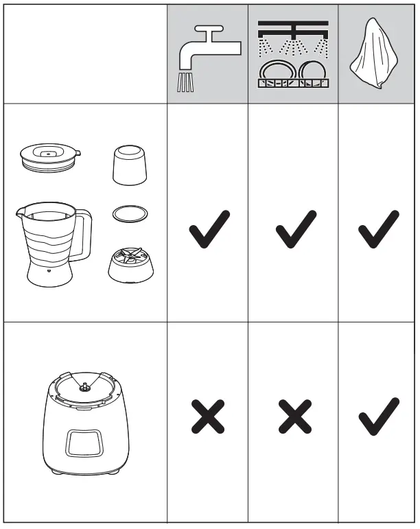 PHILIPS HR2058 Daily Collection Blender - fig 6