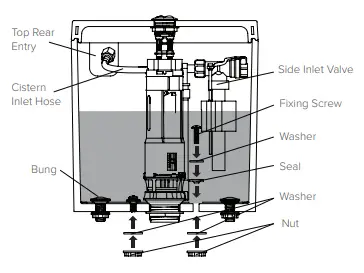 Newtech TOILET Castello & Sienna Back-to-Wall-fig12