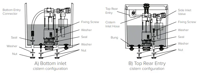 Newtech TOILET Castello & Sienna Back-to-Wall-fig3