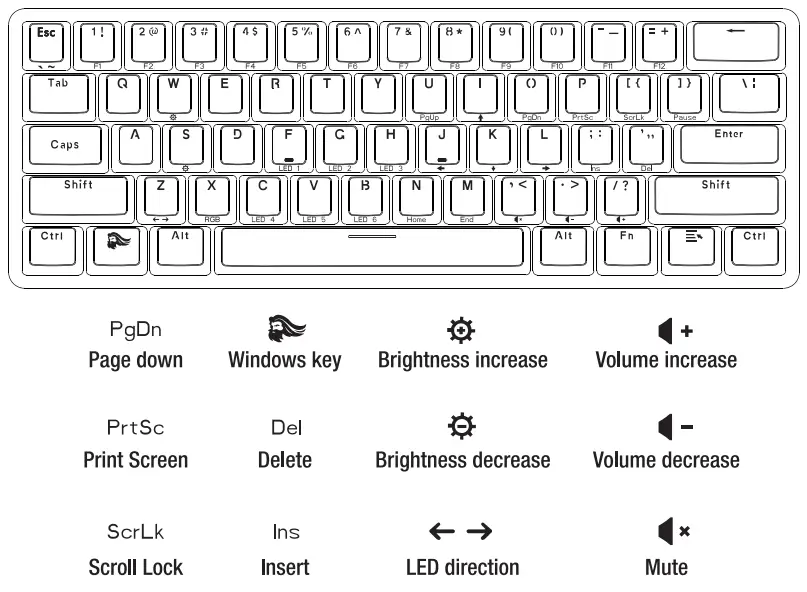 GLORIOUS-GMMK-COMPACT-BRN-RGB-Modular-Mechanical-Keyboard-fig-1