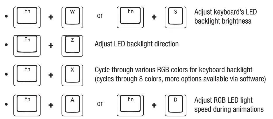 GLORIOUS-GMMK-COMPACT-BRN-RGB-Modular-Mechanical-Keyboard-fig-2