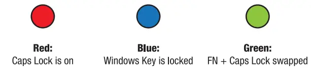 GLORIOUS-GMMK-COMPACT-BRN-RGB-Modular-Mechanical-Keyboard-fig-5