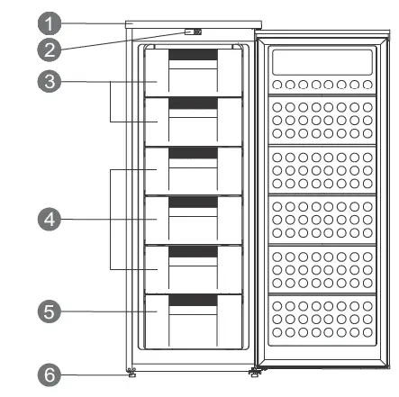 ice-king RZ205W.E Tall Freezer White fig 3