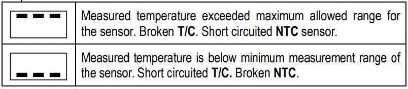 NOVUS N320 Temperature meter User Manual - ERROR MESSAGES