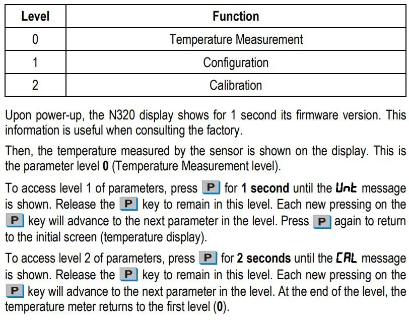 NOVUS N320 Temperature meter User Manual - OPERATION