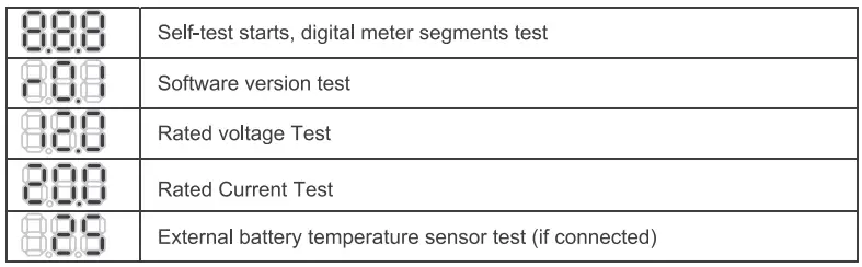 RENOGY RNG-KIT-STCS200D-VOY20-US 200W Monocrystalline Foldable Solar Suitcase-fig11