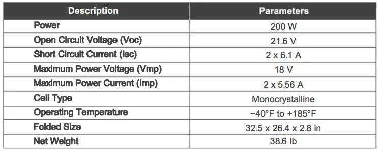 RENOGY RNG-KIT-STCS200D-VOY20-US 200W Monocrystalline Foldable Solar Suitcase-fig20