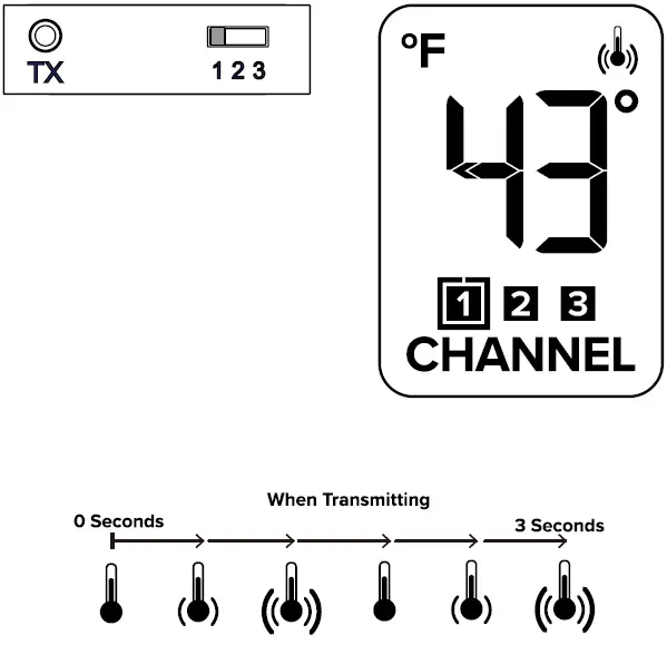 LA CROSSE TECHNOLOGY TX146 Temperature Sensor 04