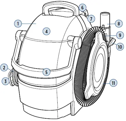 BISSELL SC100 Spot Carpet Extractor-3