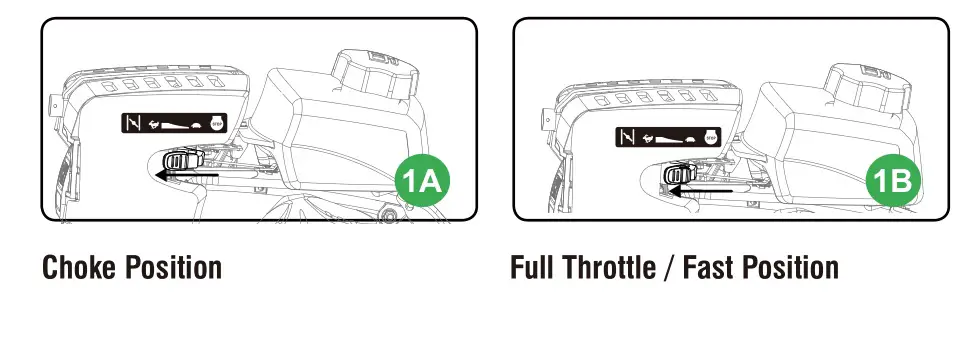 IPOWER APW3200KH Pressure Washer - STARTING
