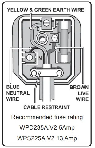SEALEY WPD235A.V2 Automatic Submersible Dirty Water Pumps 230V - fig