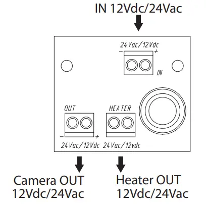 VIDEOTEC HEB Surveillance Camera Housing - fig 1