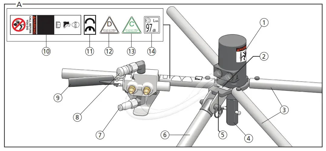 STANLEY EA08 Hydraulic Earth Auger - Product Overview 1