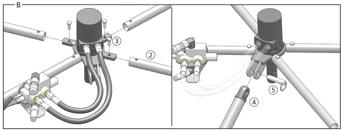 STANLEY EA08 Hydraulic Earth Auger - Product Overview 2