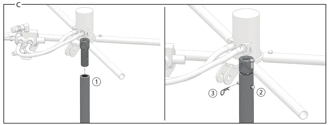 STANLEY EA08 Hydraulic Earth Auger - Product Overview 3
