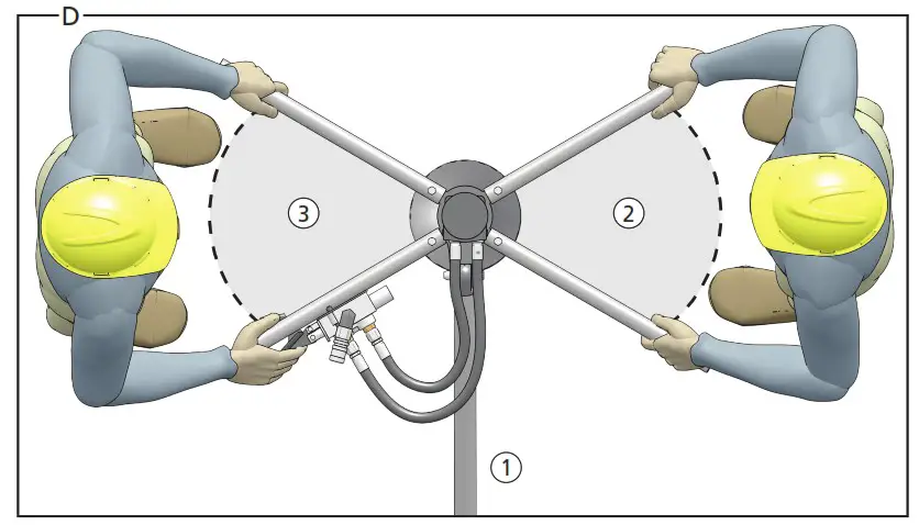 STANLEY EA08 Hydraulic Earth Auger - Product Overview 4