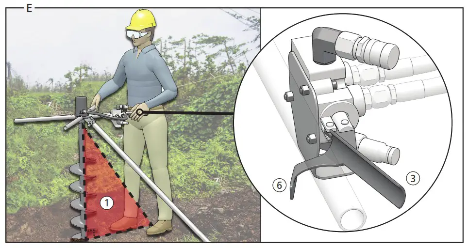 STANLEY EA08 Hydraulic Earth Auger - Product Overview 5