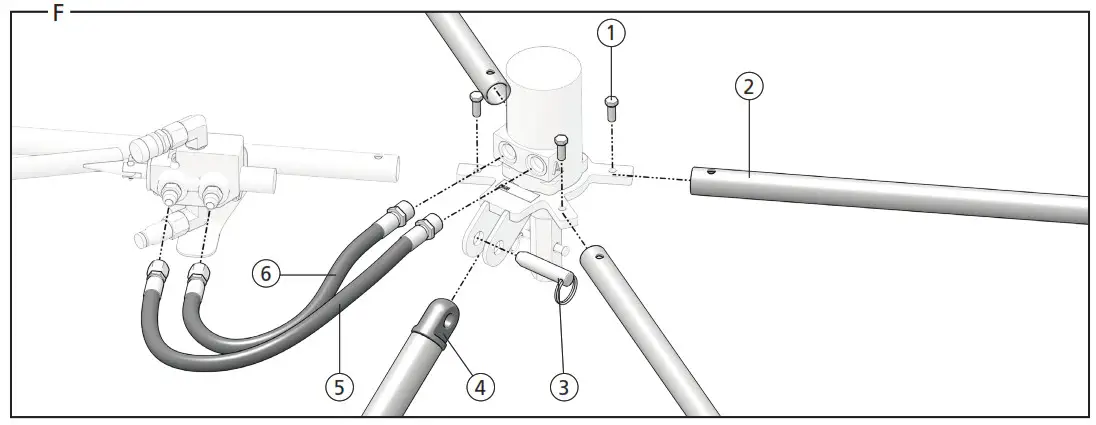 STANLEY EA08 Hydraulic Earth Auger - Product Overview 6