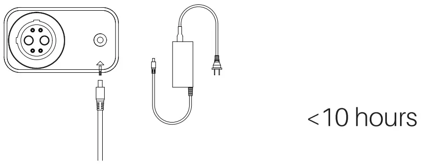 Standard Charging with Utility Power