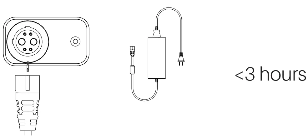 Fast Charging with Utility Power