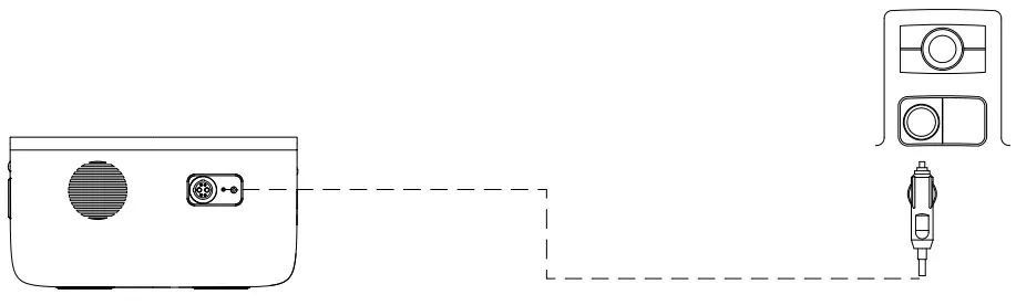 Charging with Vehicle Cigarette Lighter