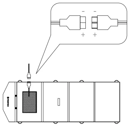 Diagram of PV Connection