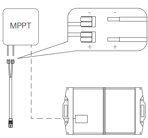 Diagram of PV Connection