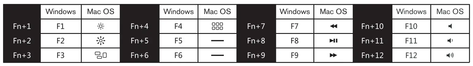 ozone 8436587972690 Tactical Wireless Mini Mechanical Keyboard - icon