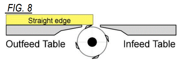 LAGUNA-JX12-Jointers-fig-9