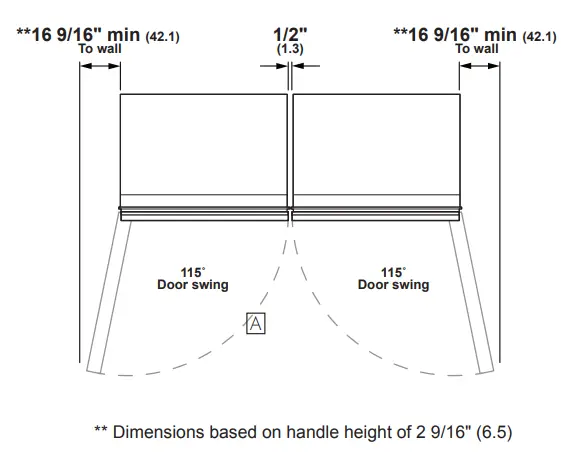 DUAL PRODUCT CLEARANCES