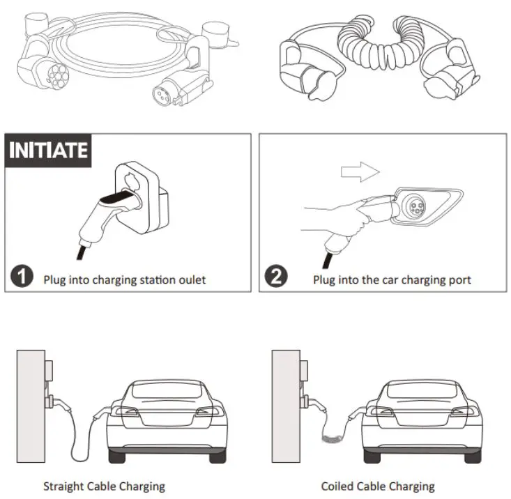 OPAL-CNJ500-EV-Charging-Cable-FIG-1