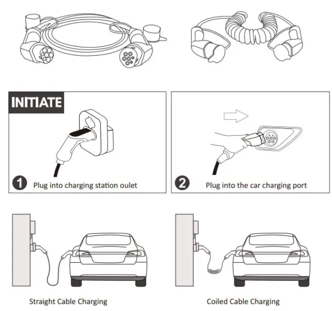 OPAL-CNJ500-EV-Charging-Cable-FIG-2