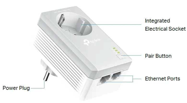 tp-link TL-PA4020P AV600 2-Port Passthrough Powerline Adapter-2