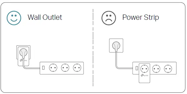 tp-link TL-PA4020P AV600 2-Port Passthrough Powerline Adapter-3