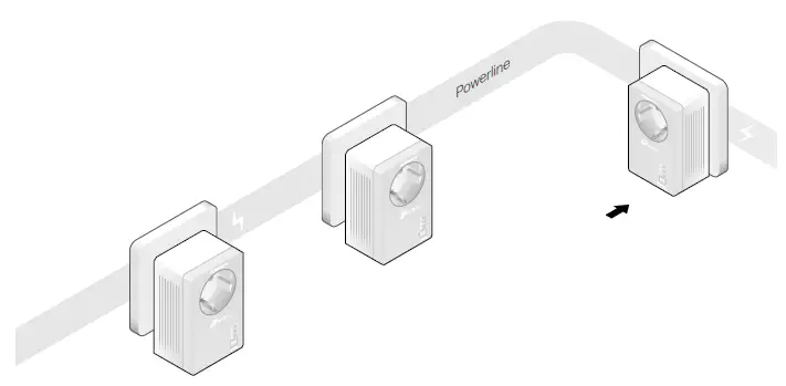 tp-link TL-PA4020P AV600 2-Port Passthrough Powerline Adapter-7