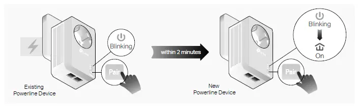 tp-link TL-PA4020P AV600 2-Port Passthrough Powerline Adapter-8