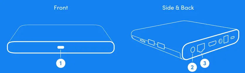 BioIntelliSense BIOHBX1020800 BioHub Wi-Fi Device 1