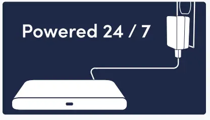 BioIntelliSense BIOHBX1020800 BioHub Wi-Fi Device 3