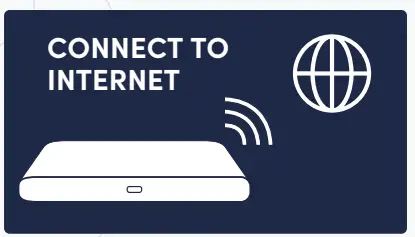 BioIntelliSense BIOHBX1020800 BioHub Wi-Fi Device 5