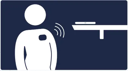 BioIntelliSense BIOHBX1020800 BioHub Wi-Fi Device 8