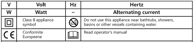 aigostar 320000GPO Hair Dryer 4