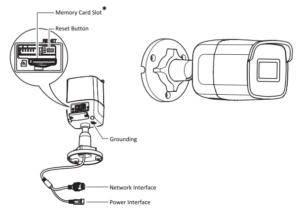 LTS-LTCMIP8362W-28MDA-Bullet-Network-Camera-FIG1