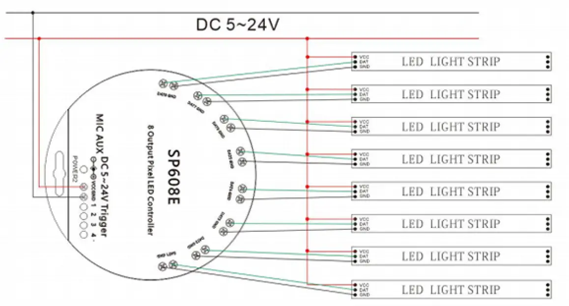 LEDLIGHTINGHUT SP608E Bluetooth &amp RF Remote Pixel LED Controller - button 1
