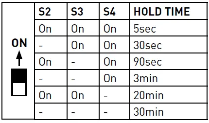 Knightsbridge-HBL150-IP65-150W-LED-UFO-High-Bay-Daylight-fig-11